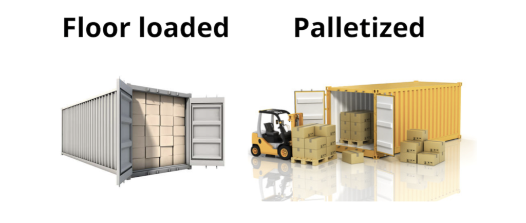 Floor loaded vs palletizing - Verbruggen palletizing solutions